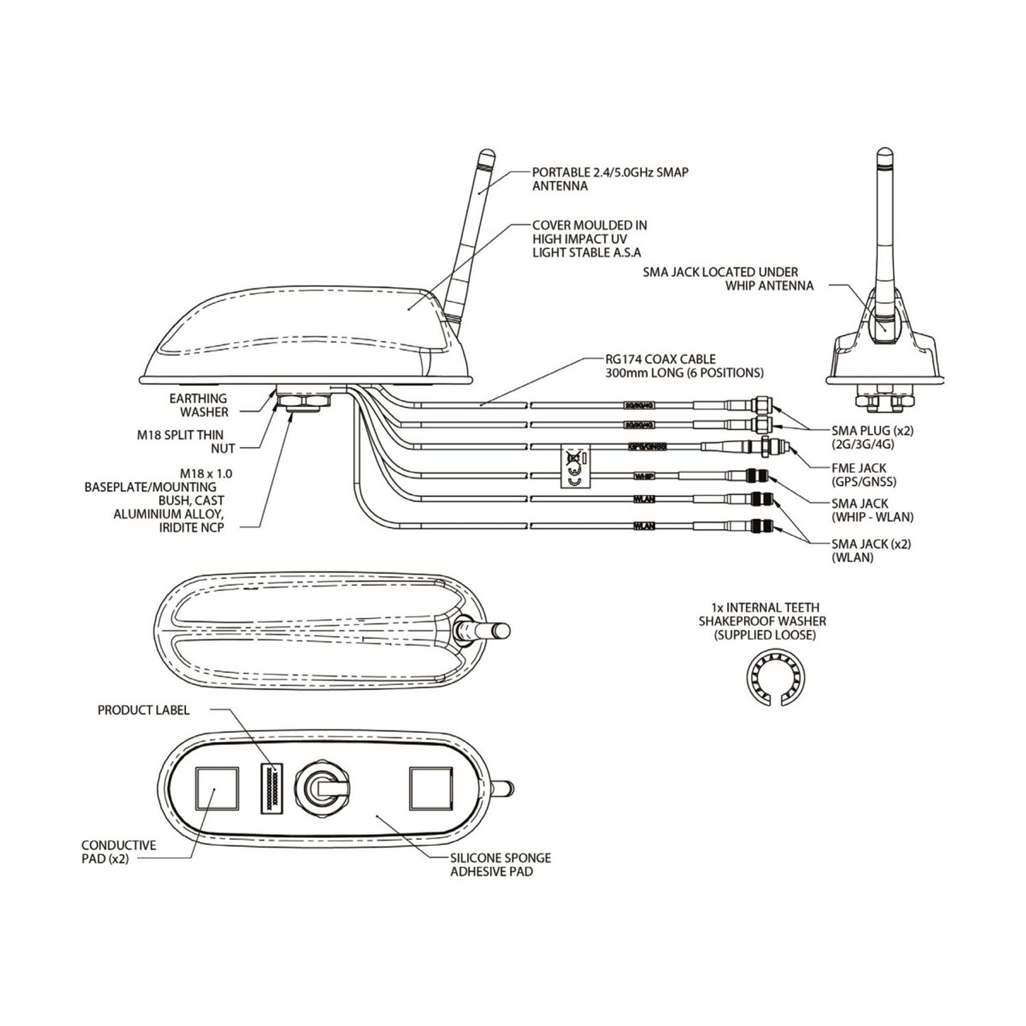 Wittenberg WB 559 antenne véhicule MiMo 5G/4G/3G/2G, GPS/GNSS