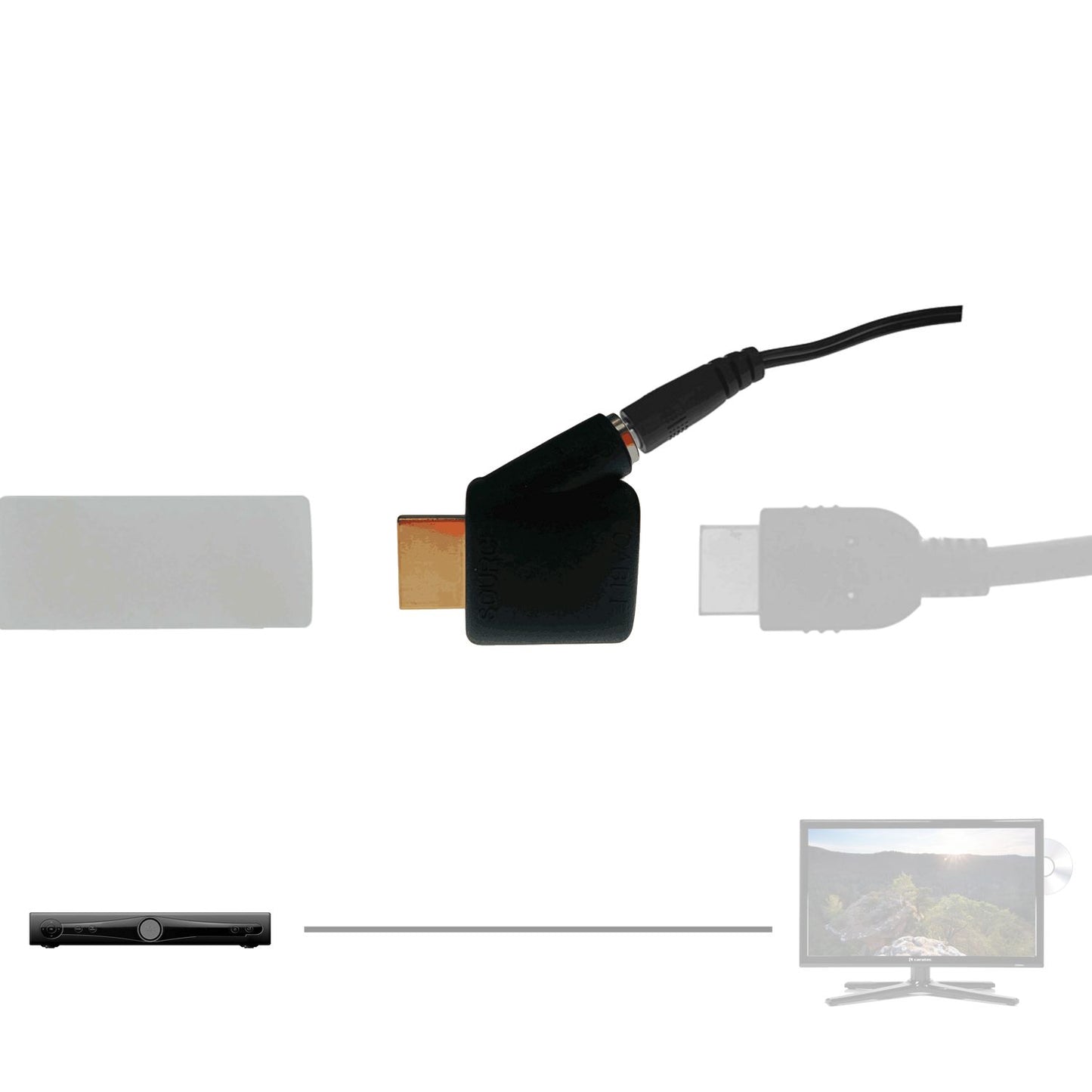 Alimentation externe pour répéteur HDMI et câble actif, alimentation fantôme, 5V