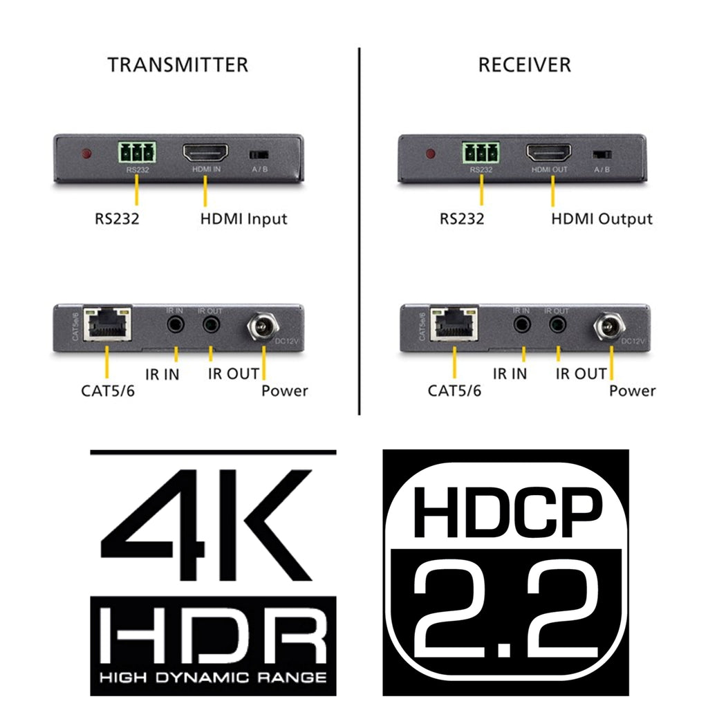 Marmitek MegaView 141 UHD, extendeur HDMI, 4K, Ultra HD, 3D