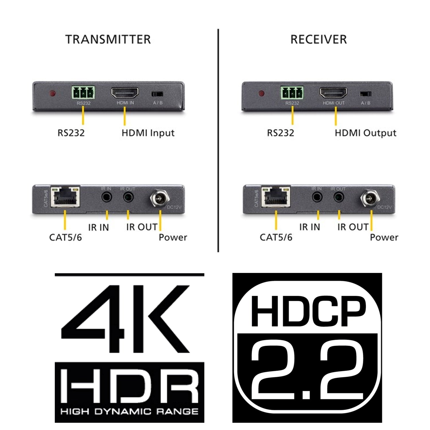 Marmitek MegaView 141 UHD, extendeur HDMI, 4K, Ultra HD, 3D