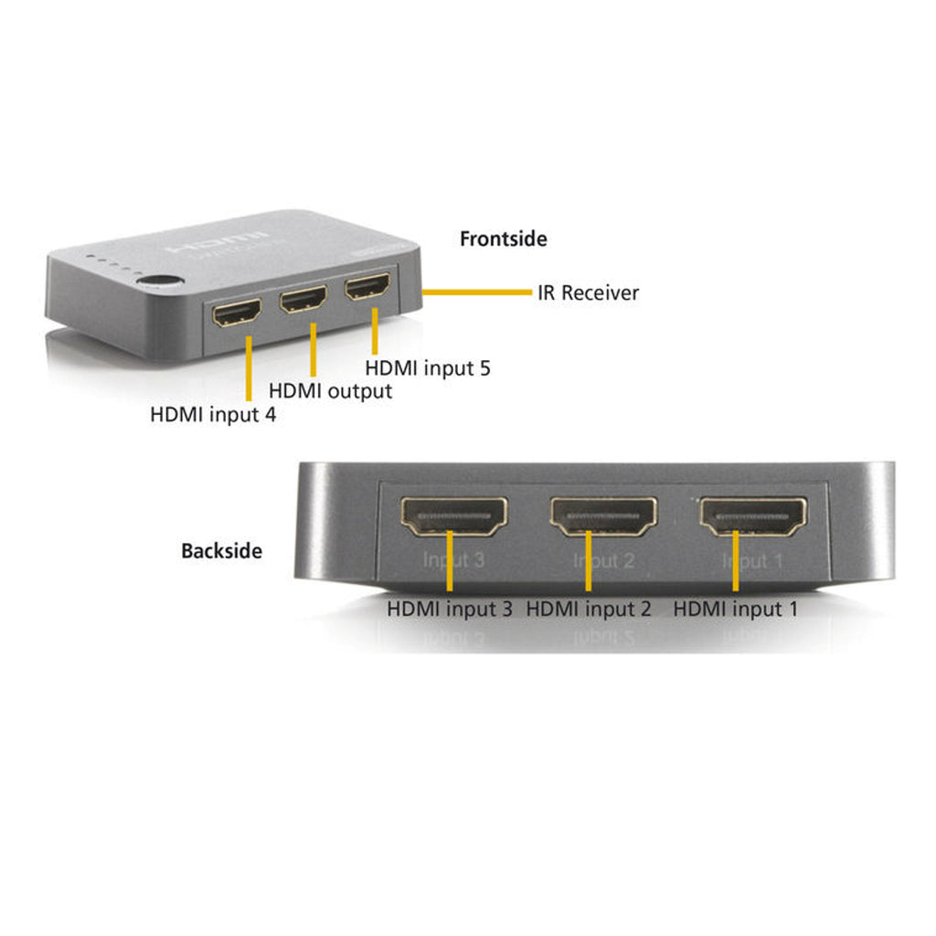 Marmitek Connect 350 UHD commutateur HDMI, prend en charge 4K HD, 5 entrées/1 sortie