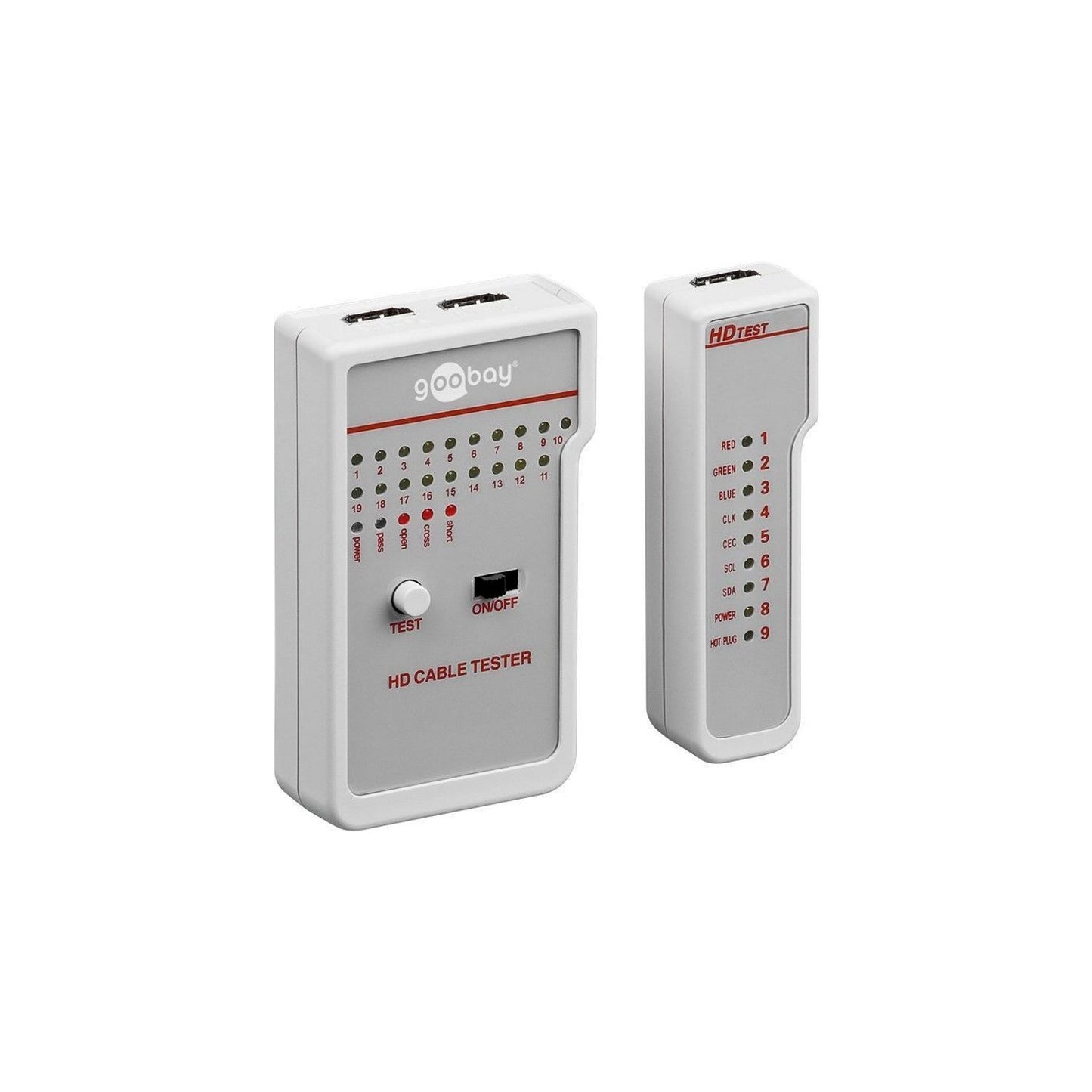 Testeur de câble HDMI. Testeur de connexion pour 19 fils et blindages individuels