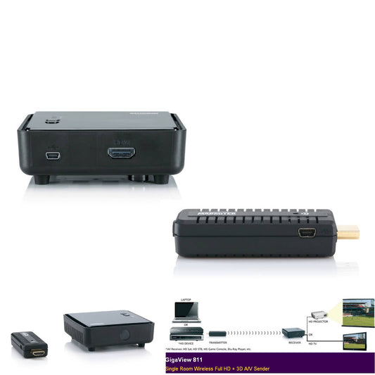 Marmitek GigaView 811, HDMI sans fil pour Full HD et 3D