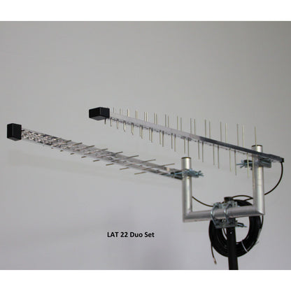 Antenne extérieure Wittenberg LAT 22 Duo Set pour LTE 790-862 MHz